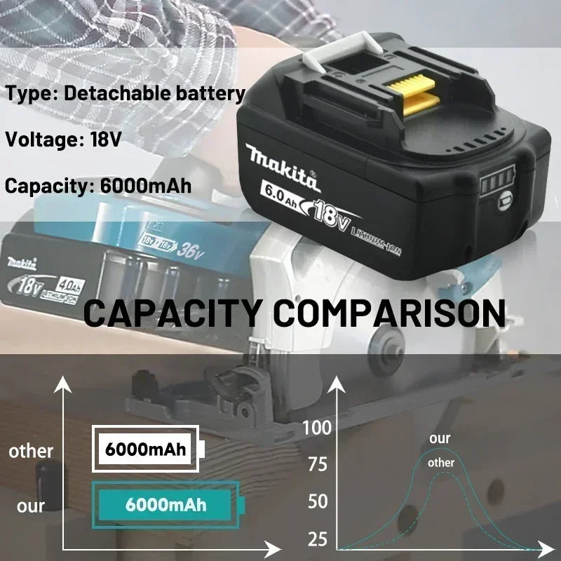 Makita Batería Original 18V 6.0Ah Recargable