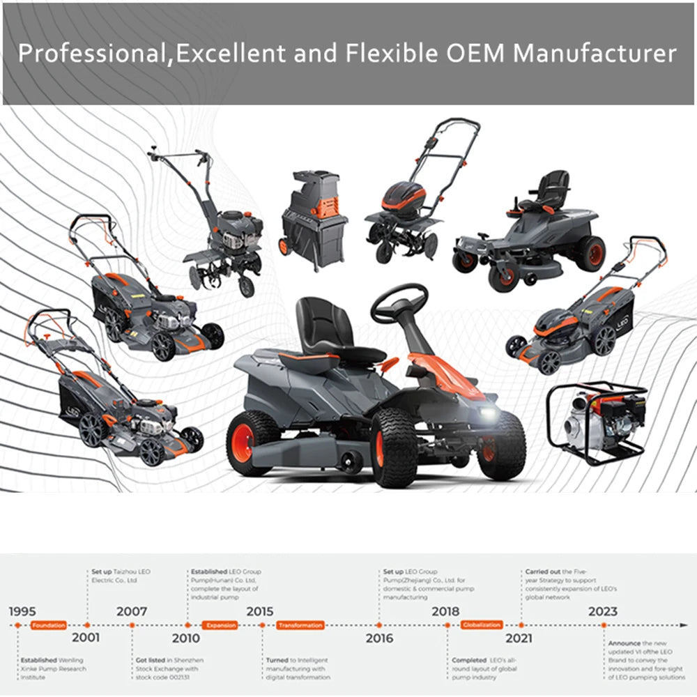Wholesale New Grass Cutting Machine  Powered Hand Push Lawn Mowers For Sale