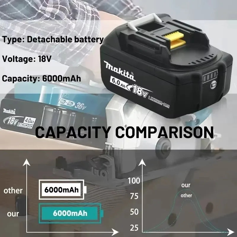 Original Makita battery 18V 9.0Ah rechargeable battery, power tool BL1830 BL1840 BL1850 BL1860B for Makita 18V battery