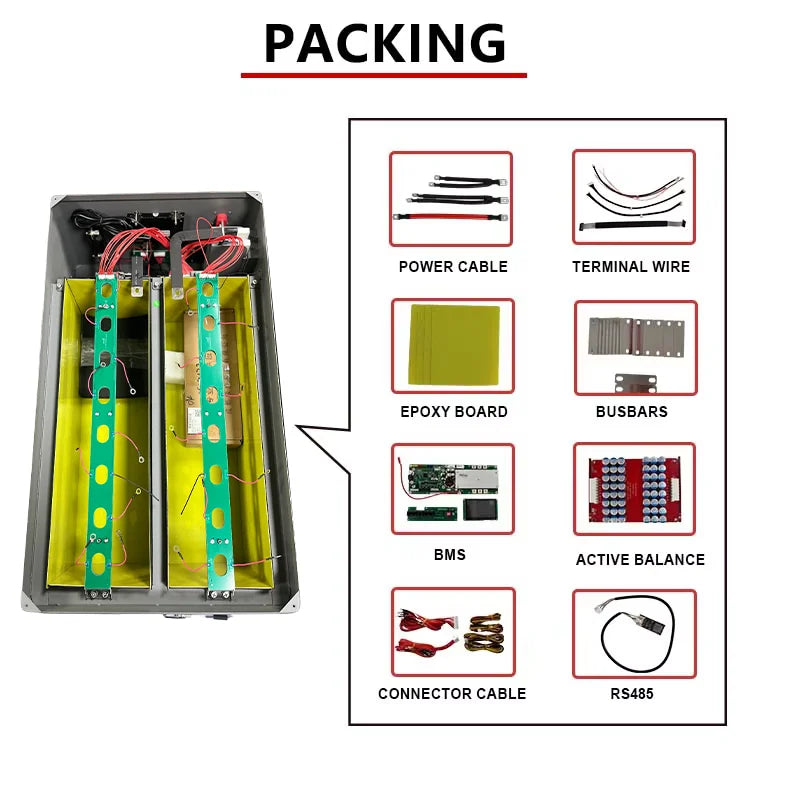EU STOCK DIY 48V LiFePO4 Battery case JK 16S 200A Smart BMS 51,2V DIY Kits 280ah BT LCD 2A Active Balancer Case Assemble Box