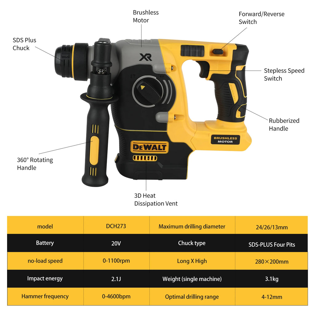 DeWalt Rotomartillo SDS Plus Inalámbrico 18V/20V MAX