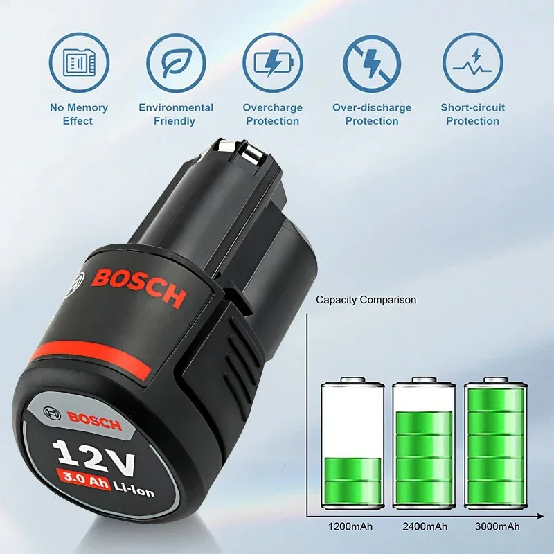 Original Bosch battery 12V battery, 2.0Ah BAT411 Lithium ion Rechargeable Battery BAT411A BAT412 BAT412A BAT413 Battery Charger