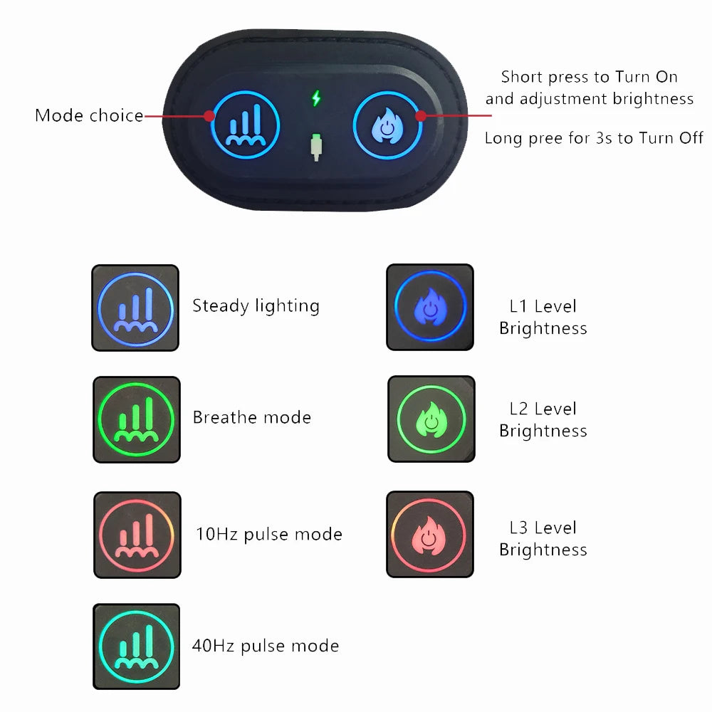 Male And Female Reproductive Health Care Abdominal Massage LED Red Belt Pulse And Heating Function Relieve Pain Also SuitablePet