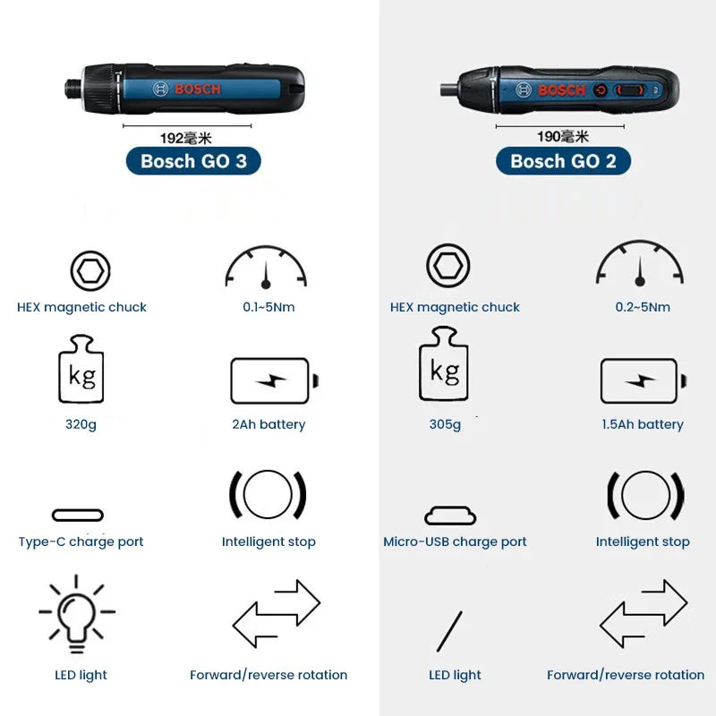 Bosch GO 3 / GO2 Atornillador Inalámbrico 3.6V Recargable