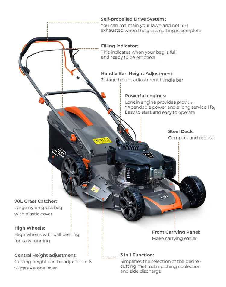 Wholesale New Grass Cutting Machine  Powered Hand Push Lawn Mowers For Sale